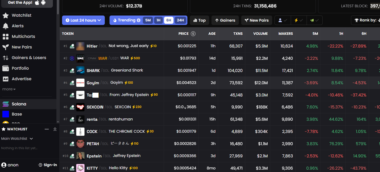 SolGalaxy – NFT Marketplace